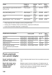 Страница 108