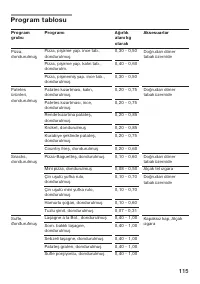 Страница 115