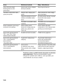 Страница 124