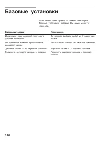 Страница 146