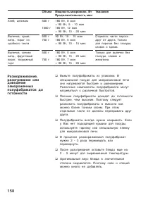 Страница 158