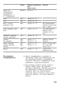 Страница 159