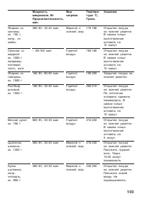 Страница 169