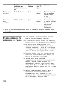 Страница 170