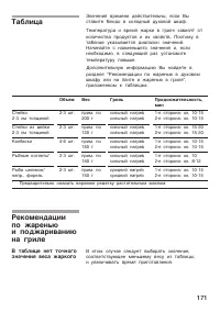 Страница 171