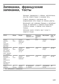 Страница 177