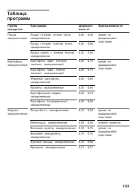 Страница 183
