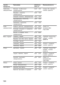 Страница 184