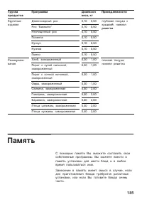 Страница 185