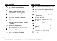 Страница 100