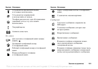 Страница 101