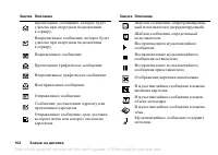 Страница 102