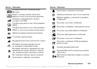 Страница 105