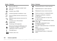 Страница 106