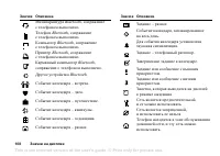 Страница 108