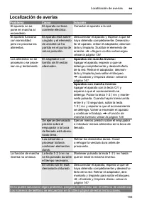 Страница 145