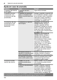 Страница 160