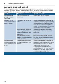 Страница 166