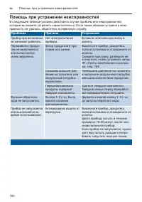 Страница 190