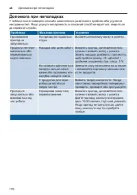 Страница 178