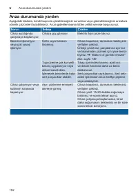 Страница 152