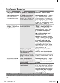 Страница 122