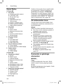 Страница 152