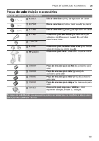 Страница 141