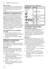 Страница 148