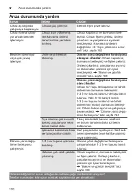 Страница 170