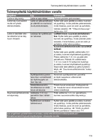 Страница 115