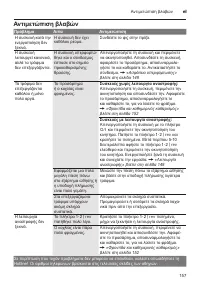Страница 157
