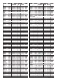 Страница 104