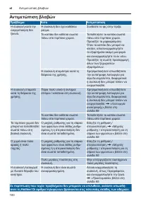 Страница 100