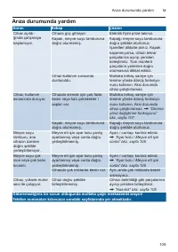 Страница 109