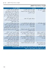 Страница 142