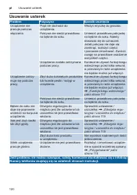 Страница 120