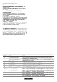 Страница 107