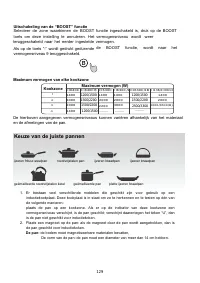 Страница 129