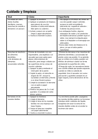 Страница 120