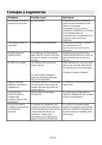 Страница 121