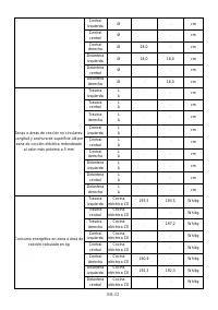 Страница 130