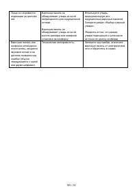 Страница 155