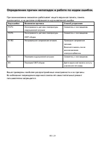 Страница 156