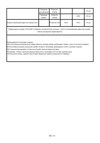 Страница 164