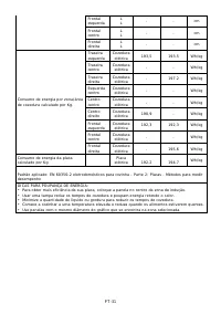 Страница 195