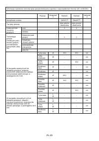 Страница 253