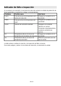 Страница 123