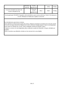 Страница 131