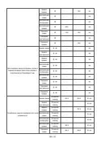 Страница 163